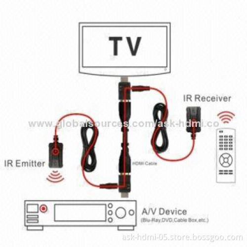HDMI-IR Extender, 15mA Maximum Operating Current